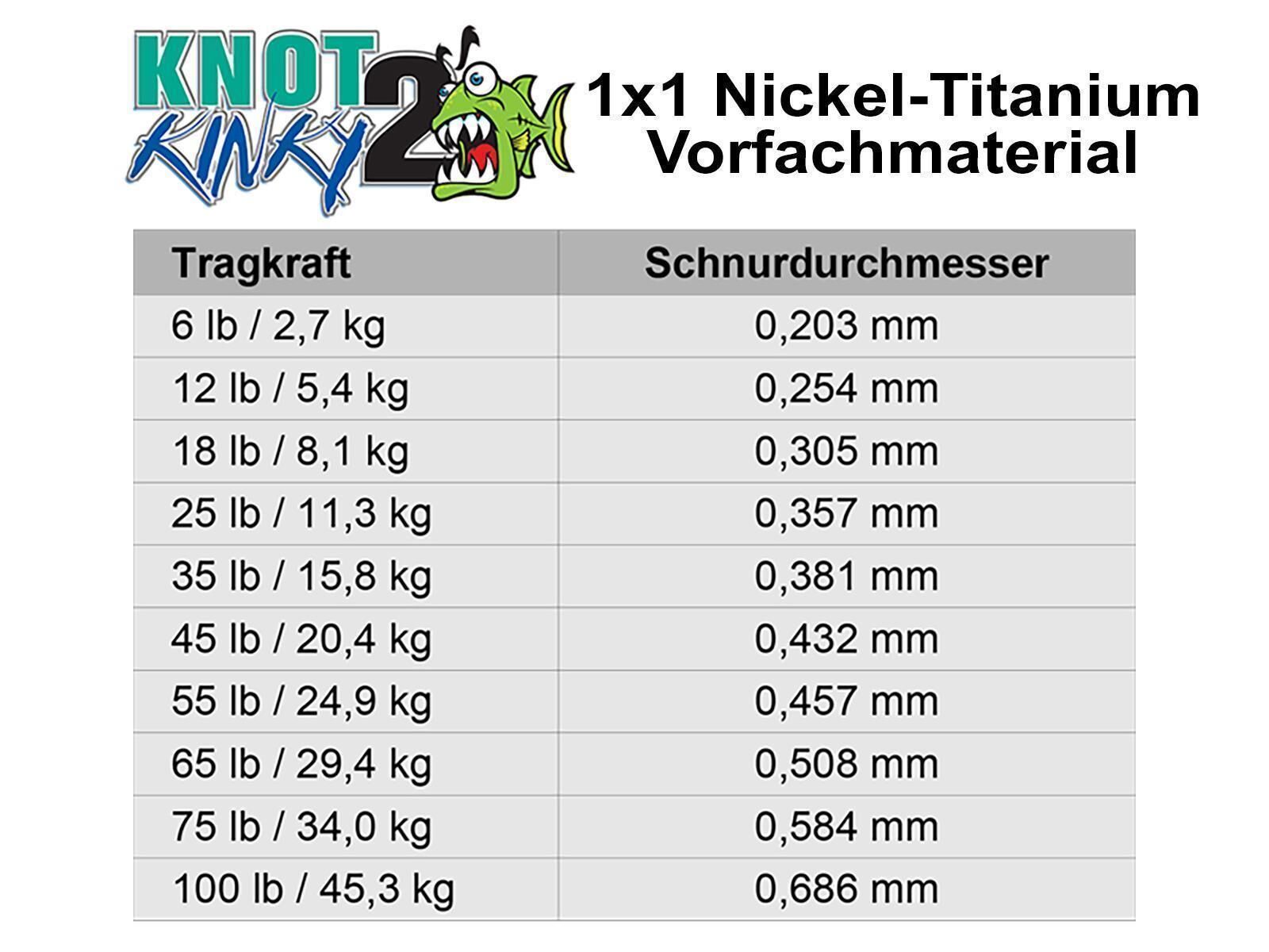 4.5 m Knot 2 Kinky 1x1 Titanium - 18 lb