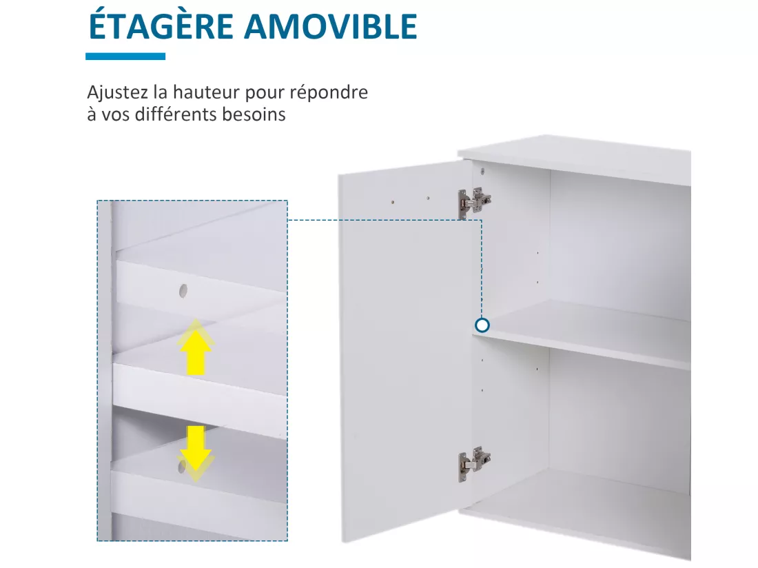 HOMCOM Buffet meuble de rangement 2 tiroirs coulissants 2 placards étagère réglable panneaux particules blanc