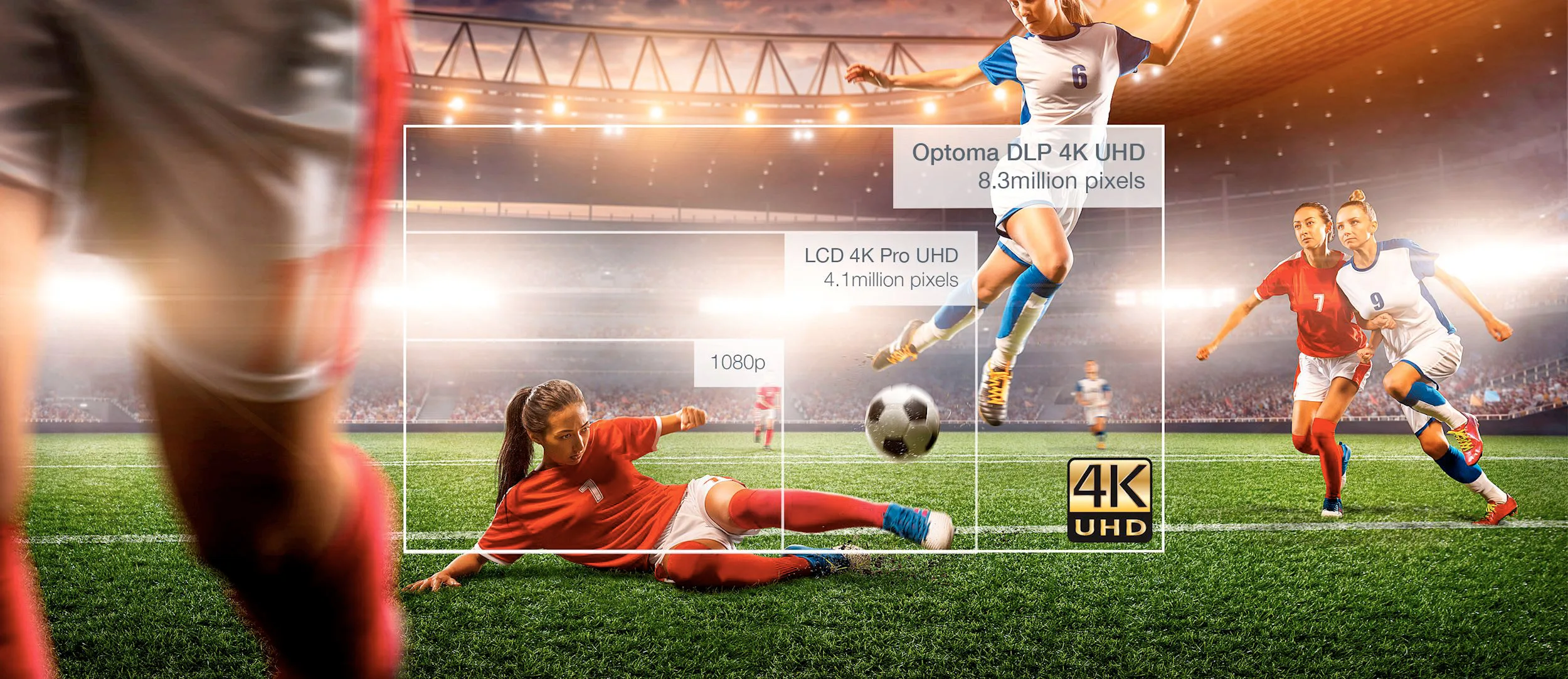 Optoma UHZ66 Vidéoprojecteurs UHD 4K