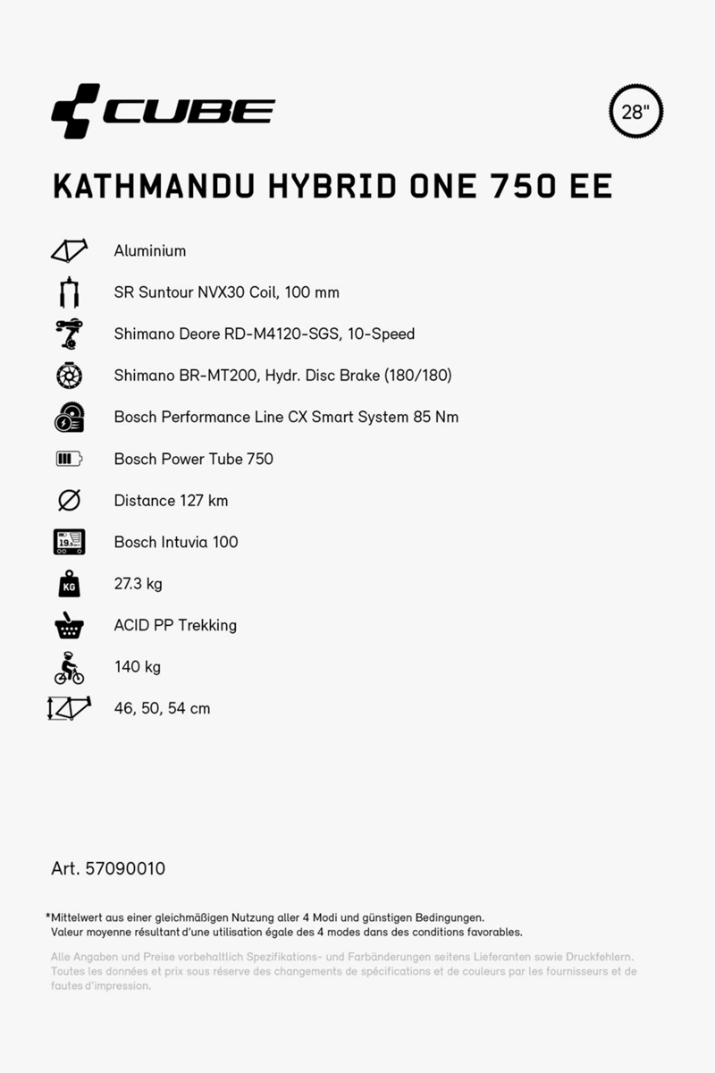 CUBE Kathmandu Hybrid ONE 750 28 E-Bike 2024