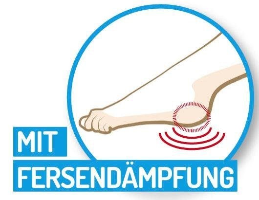 Fussgut Aktivsohlen »Aktiv-Einlagen, Antischock- und Ermüdungswirkung« Packung, 2 Stk. tlg. antistatisch, waschbar, atmungsaktiv, antibakteriell bei Schweissfüssen
