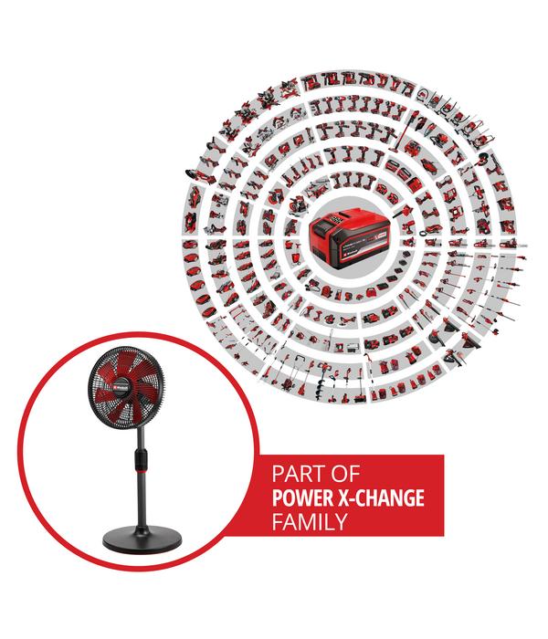 Einhell Akku-Ventilator GE-CF 18/320 P Li-Solo