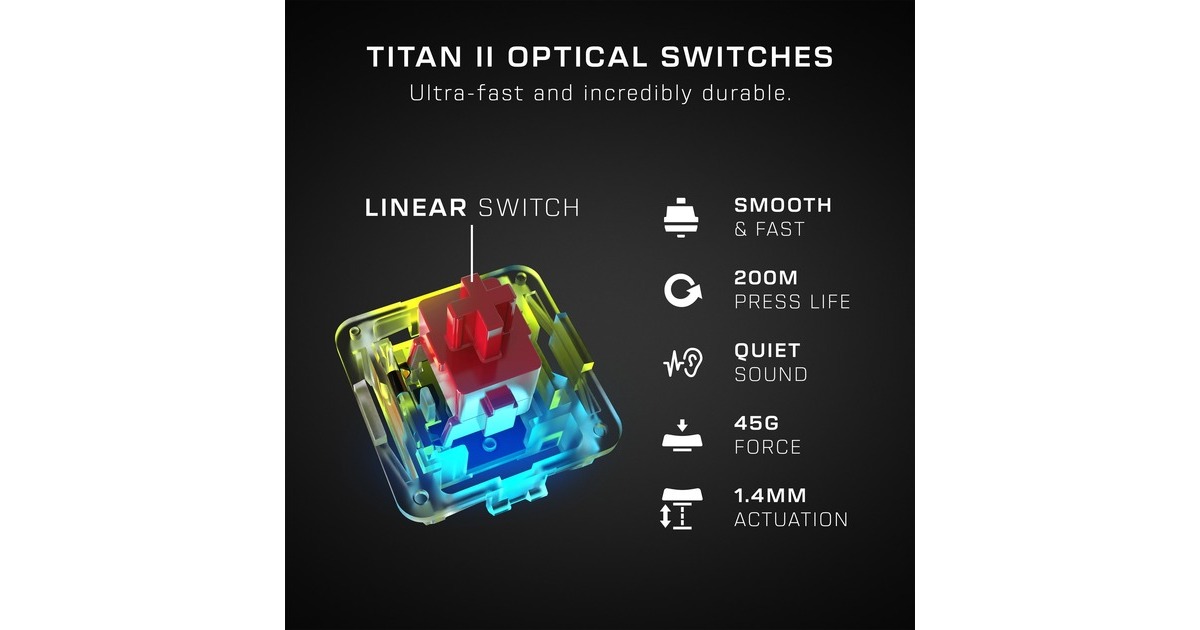 Turtle BeachVulcan II Max, gaming toetsenbord  (Zwart, US lay-out, Roccat Titan II Optical Red)