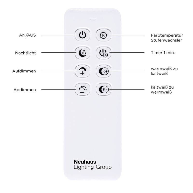 Just Light Deckenleuchte IVEN