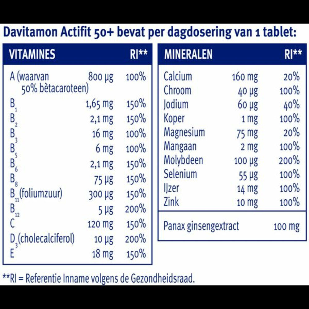 2x Davitamon Actifit 50+ 90 tabletten
