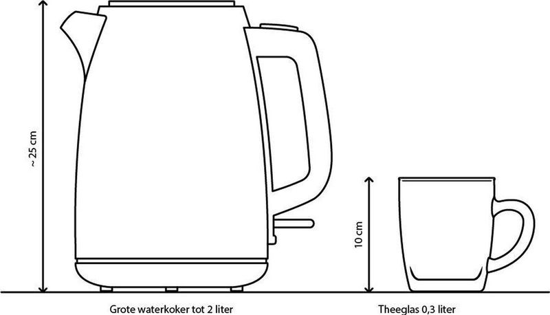 Bosch TWK8617P Styline - Waterkoker - Crème - TemperatureControl