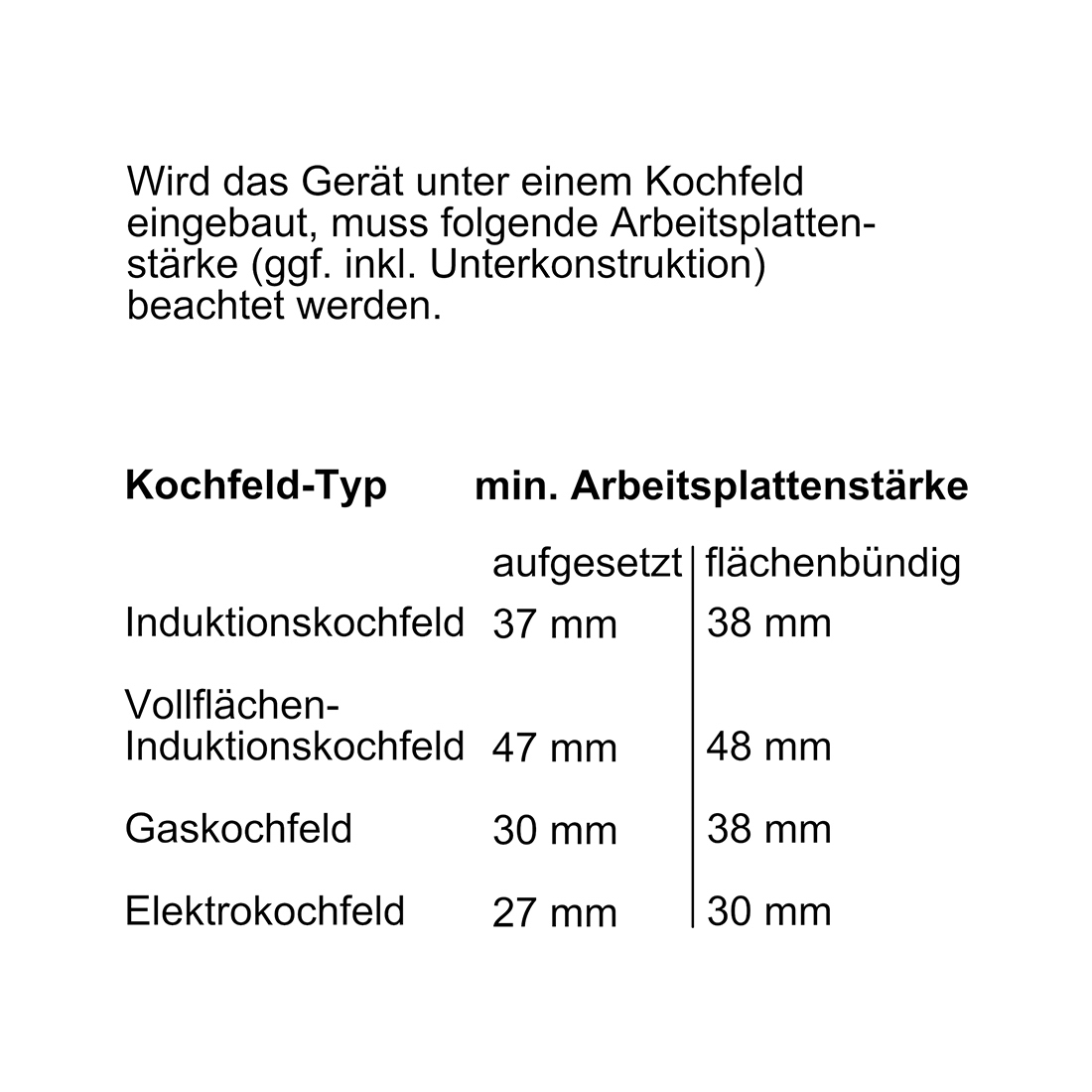 Bosch HBG7784B1 Einbau-Backofen 230V