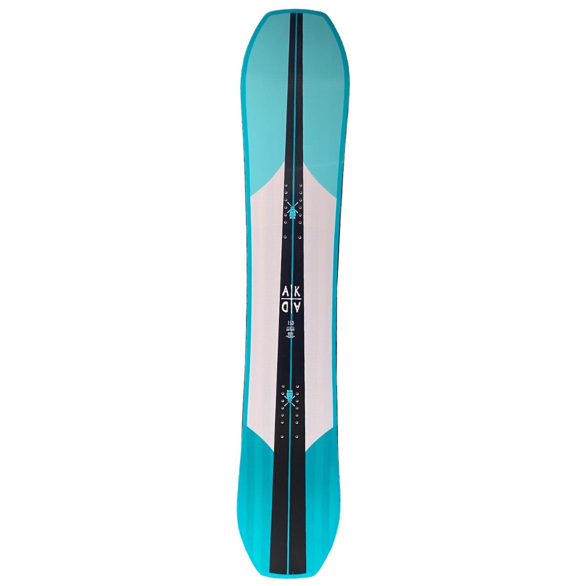 THE Boards Company  Akad 2.0
