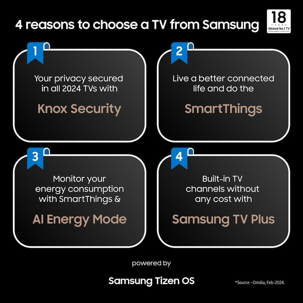Samsung 55