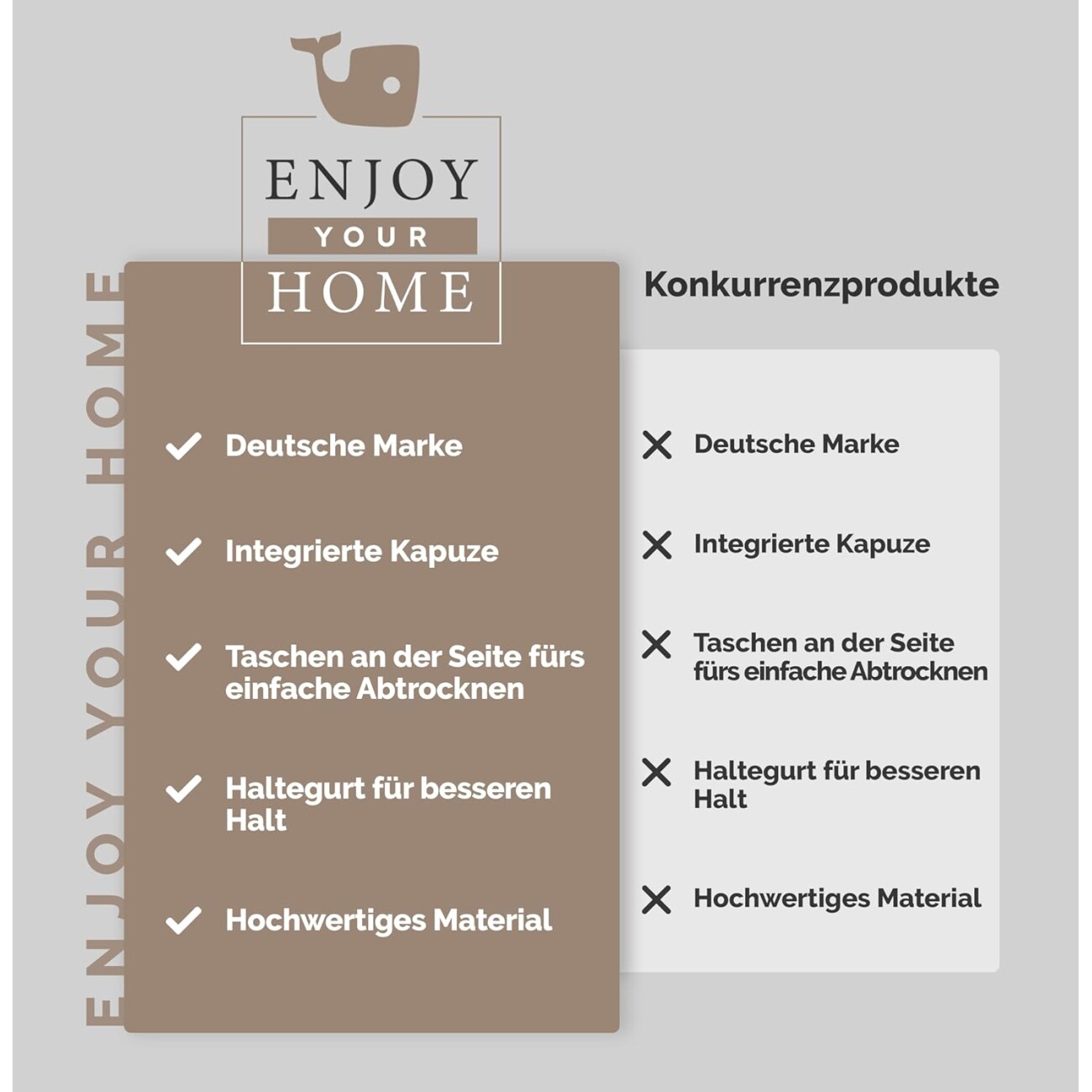 Enjoy Your Home - Hundebademantel