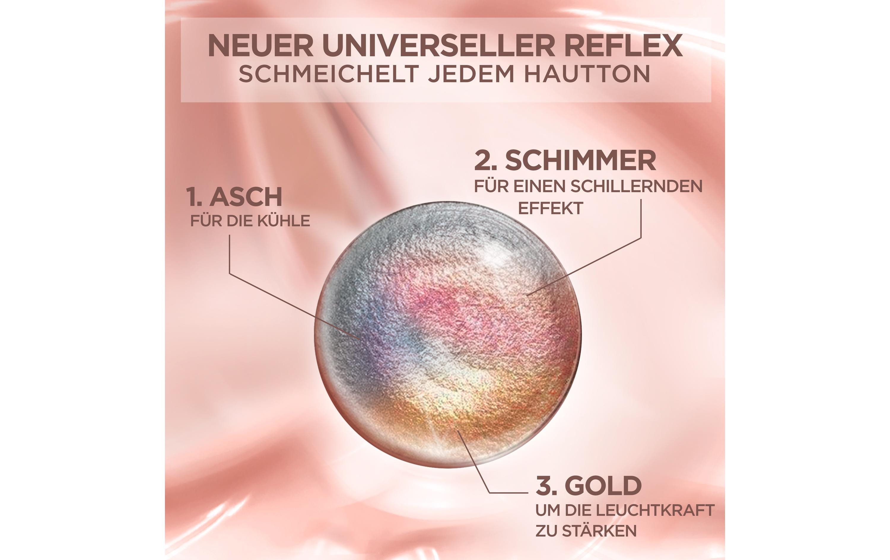 Haarcoloration Ex Crème Nudes 7U Universelles BlondHochwertige Coloration für die Haare