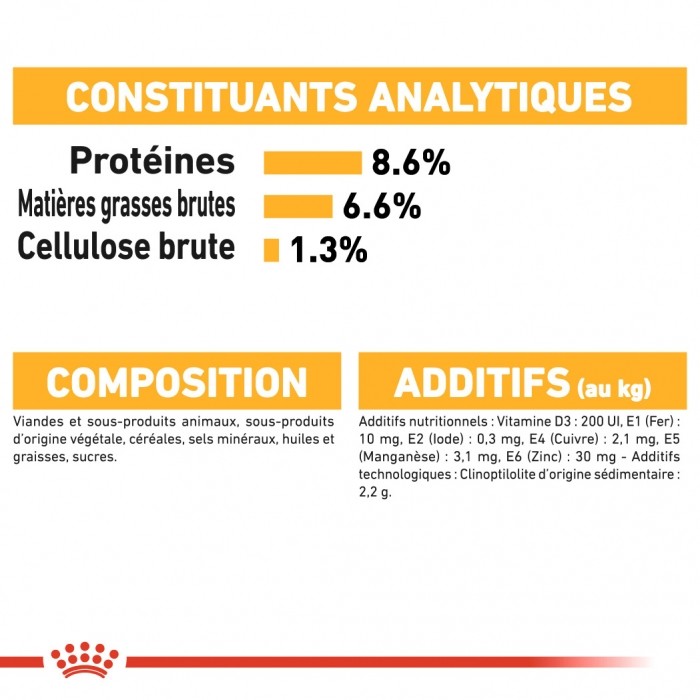 Royal Canin Dermacomfort - Pâtée pour chien