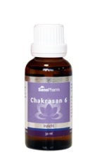 Sanopharm Chakrasan 6 30ml