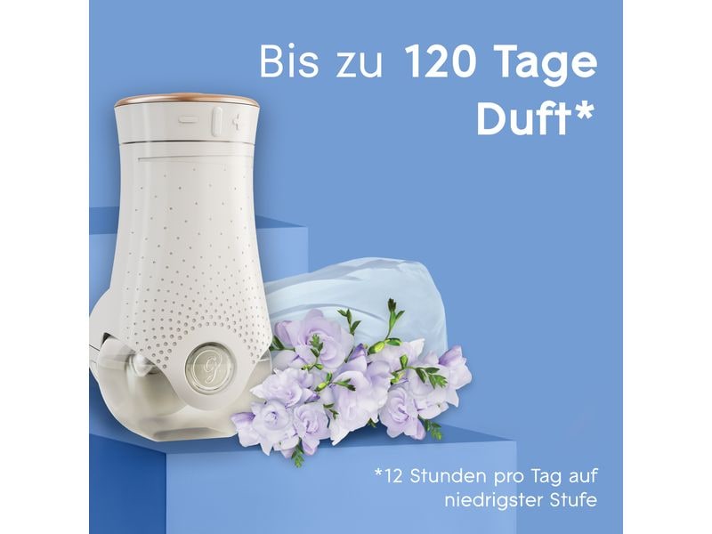 Glade Duftstecker Nachfüller Pure Clean Linen 20 ml Nachfüllkartusche für elektrischen Raumduft