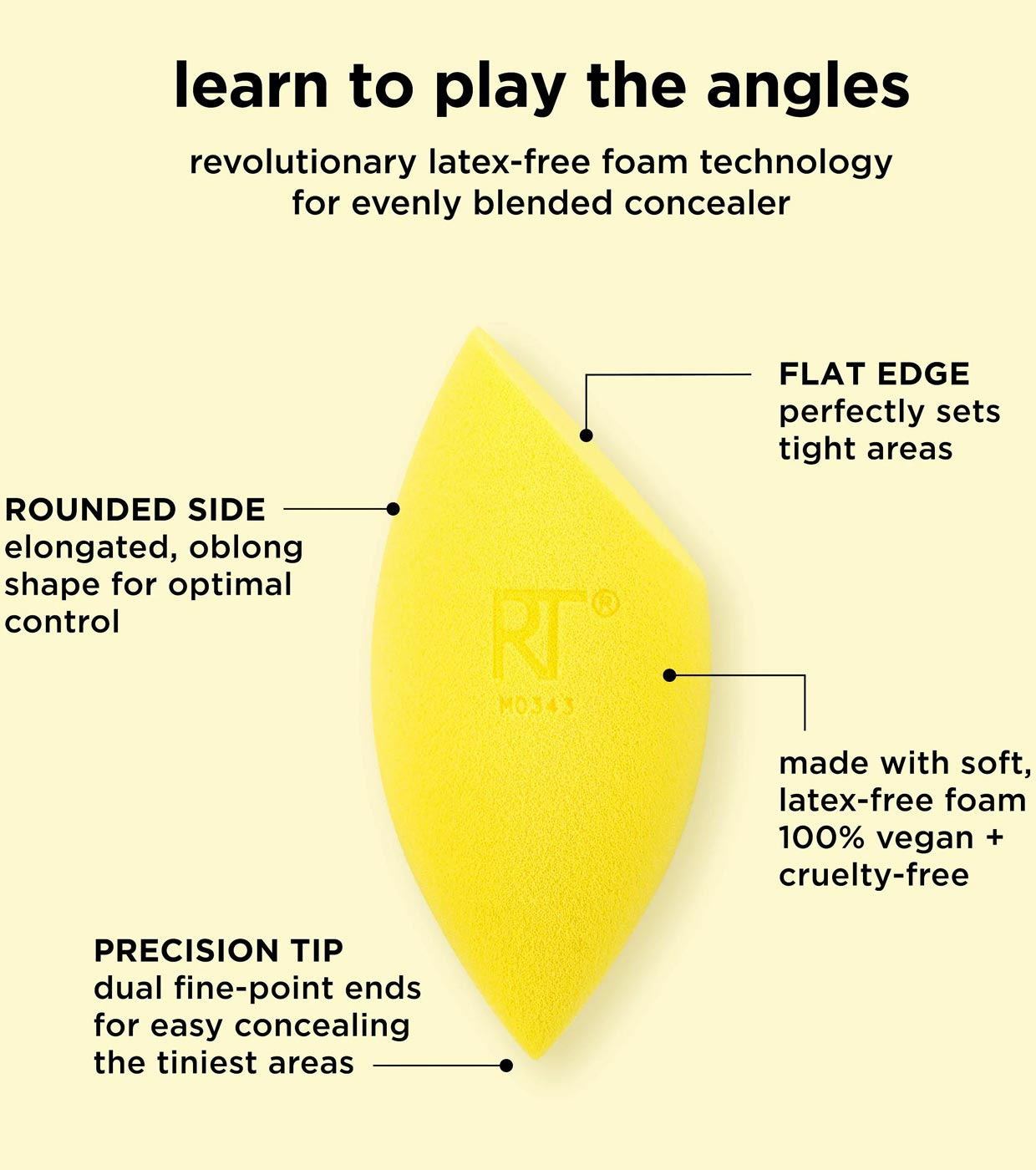 Real Techniques - Esponja Miracle Concealer