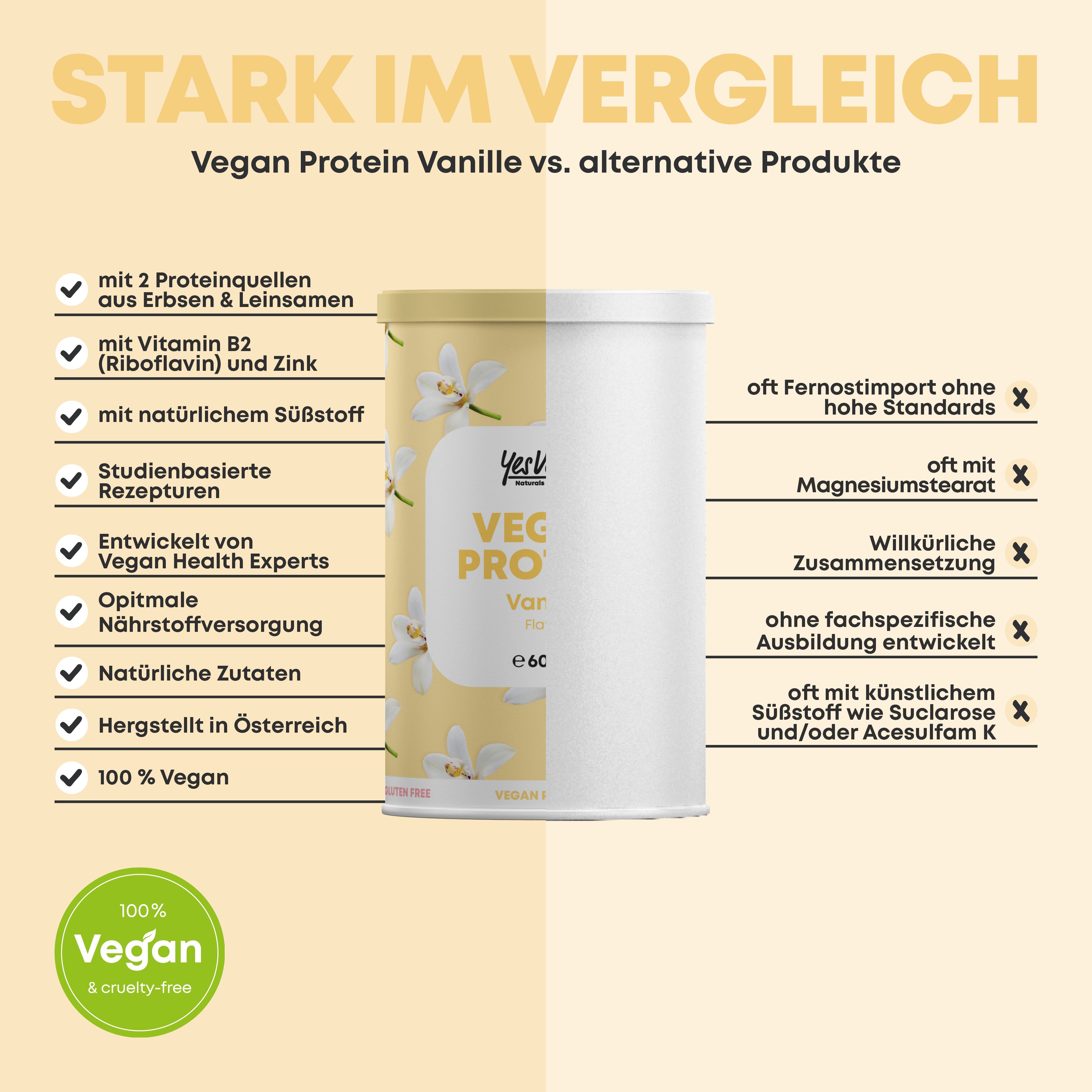 Yes Vegan® Proteinpulver Vanille