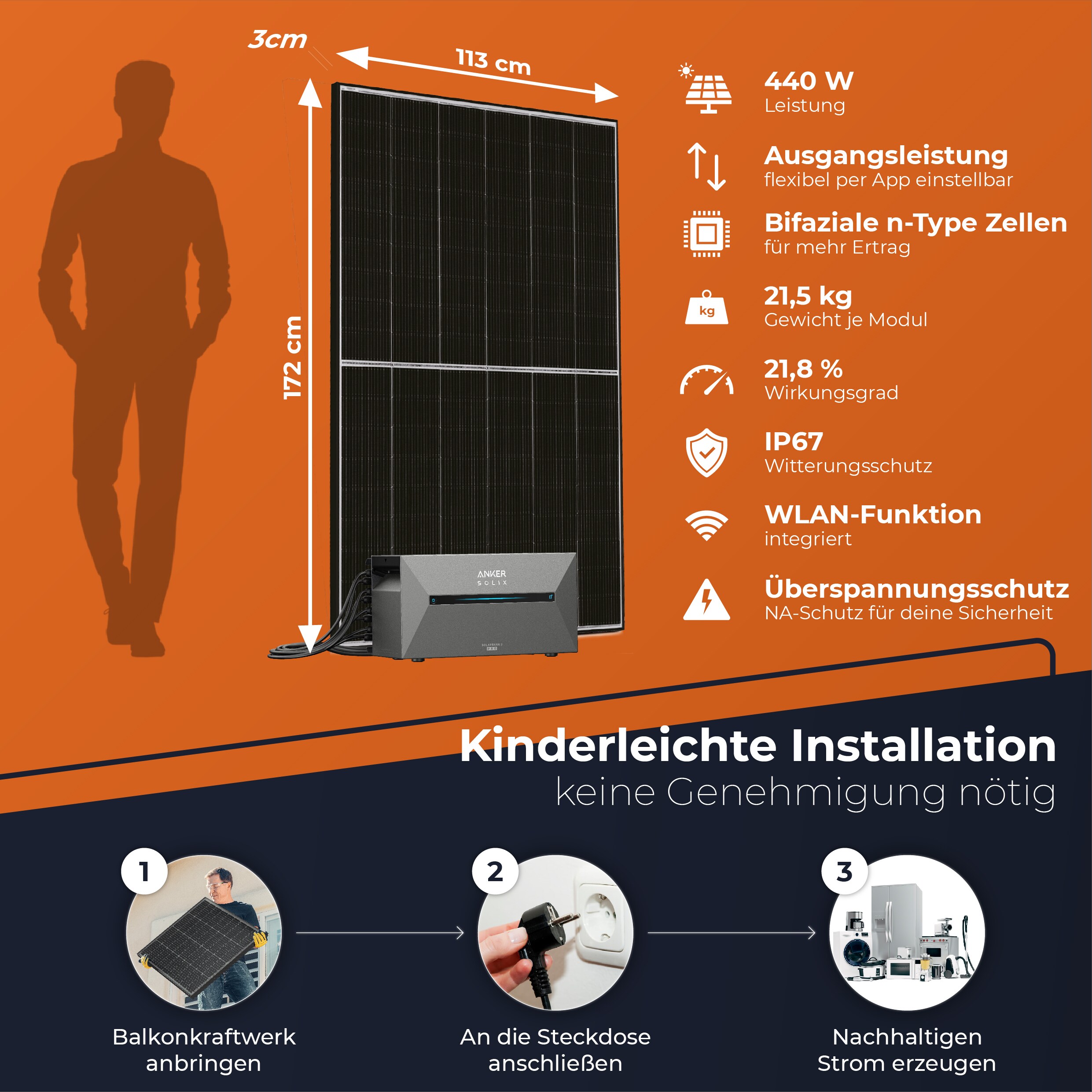 Solarway All In One 1800W/800W Balkonkraftwerk komplett Solarpaket mit 3,2 kWh Anker Solix 2 PRO Speicher, Plug&Play