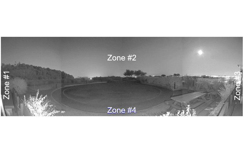 Netzwerkkamera PNM-9031RV<br>15MP IR Panorama Kamera