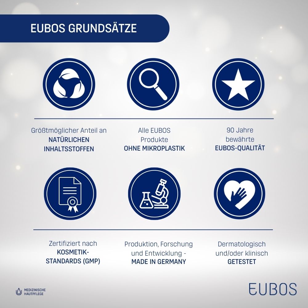 EUBOS® DIABETISCHE HAUTPFLEGE GESICHTSCREME