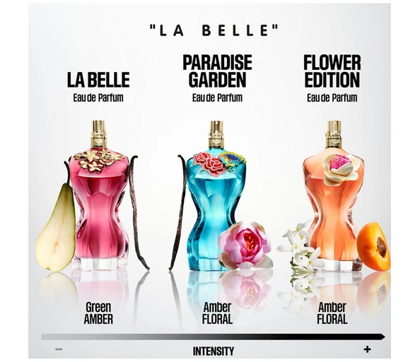 Jean Paul Gaultier La Belle Flower Edition Eau de Parfum