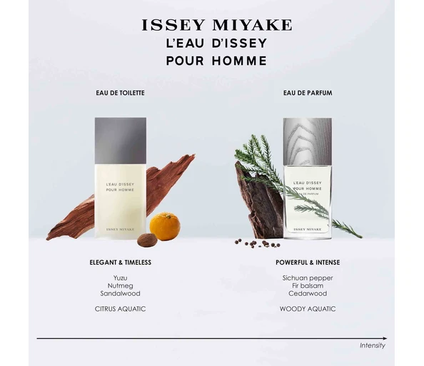 Issey Miyake L’Eau d’Issey pour Homme Eau de Parfum Intense