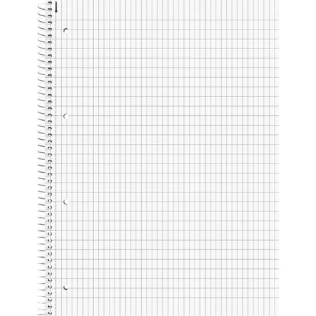 BRUNNEN Notizblock / Collegeblock Student (A4, rautiert 70 g/m² 80 Blatt)