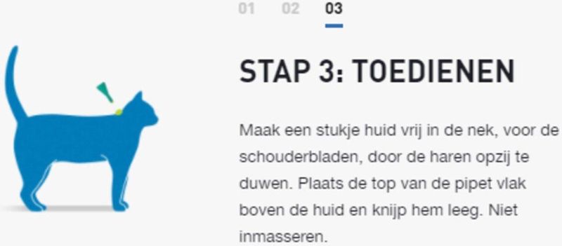 Frontline - Spot On - Anti Vlooien en Teken Druppels - Kat - 6 Pipetten