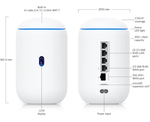 Ubiquiti Dream Router 7