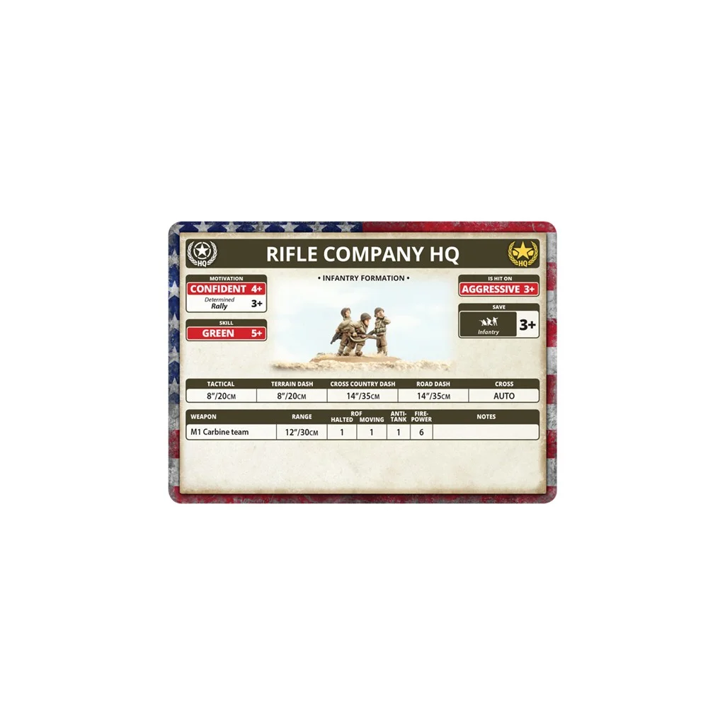 Flames of war - Rifle Company