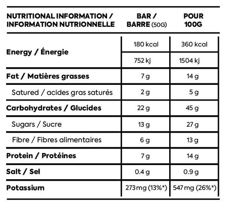 Barre énergétique Näak Ultra Energy   caféine Café Mocha - 50g