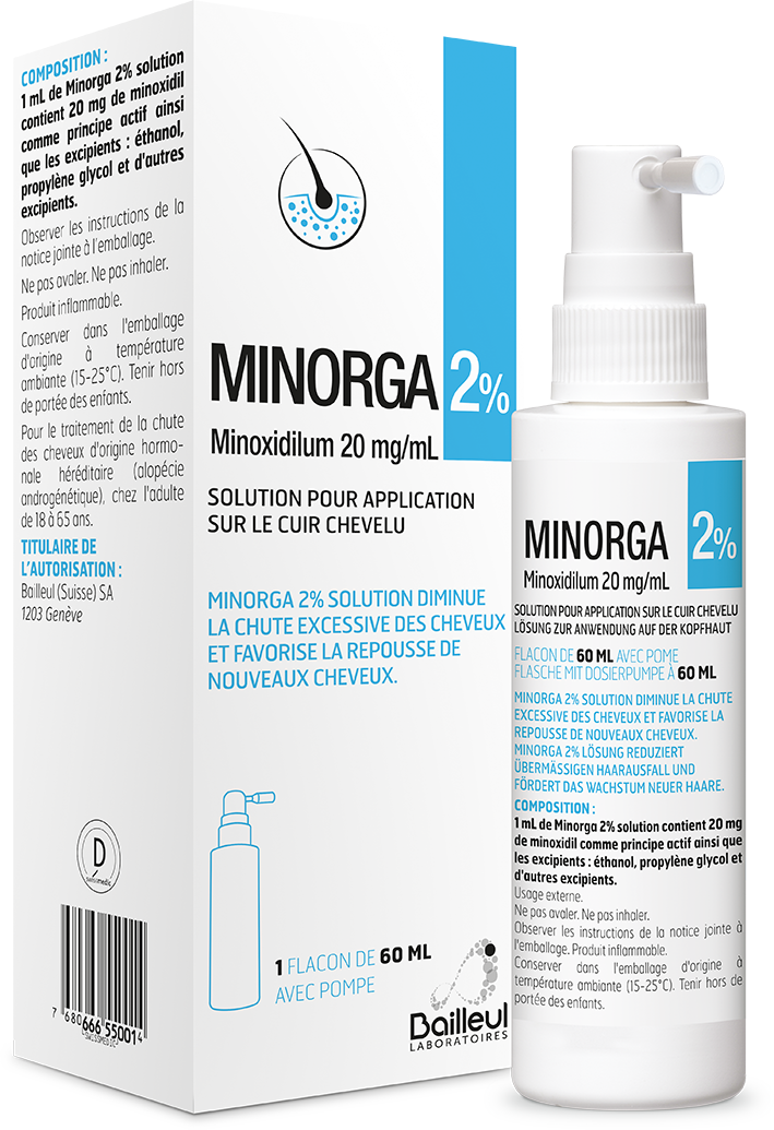 MINORGA Lös 2 % Fl 60 ml<br>60 ml, Flasche, Lösung zur Anwendung auf der Haut
