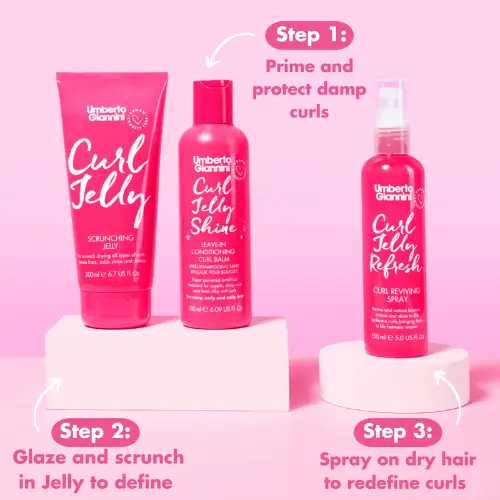 Award Winners Giftset
