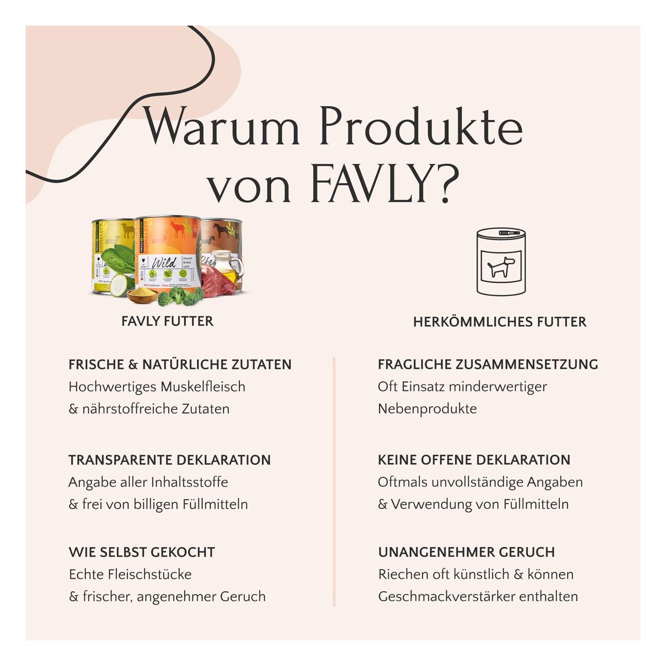 FAVLY Petfood Nassfutter Lamm mit Süßkartoffel, Karotte & Leinöl 6x800 g