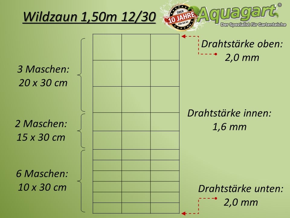 250m wildomheining, bosomheining, geknoopt gaas 150/12/30 + palen + spandraad