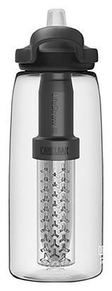 Gourde filtrante Camelbak Eddy  filtrée par Lifestraw 1L Transparent