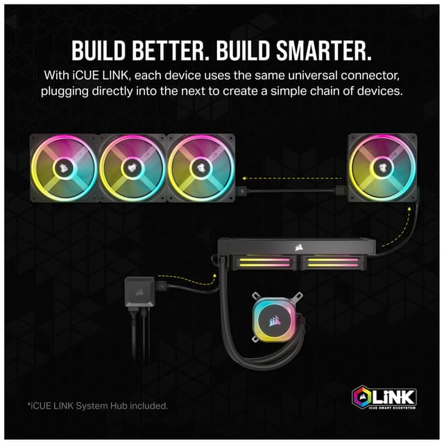 Corsair iCUE LINK QX120 RGB 120mm PWM-blæser startsæt(3-pakke)