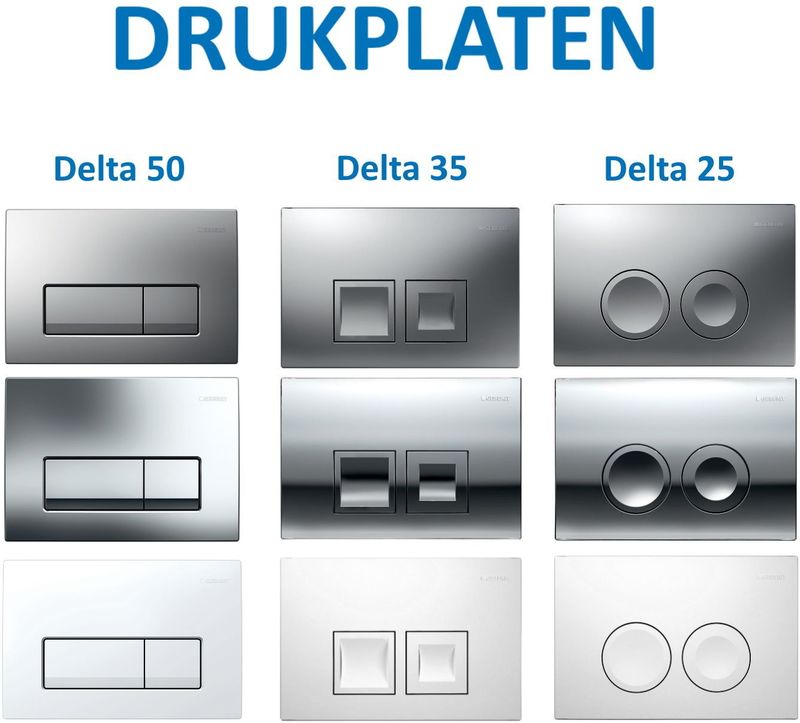 Geberit - UP100 Set 12 - Inbouwreservoir - 52 cm - Met Delta Drukplaat