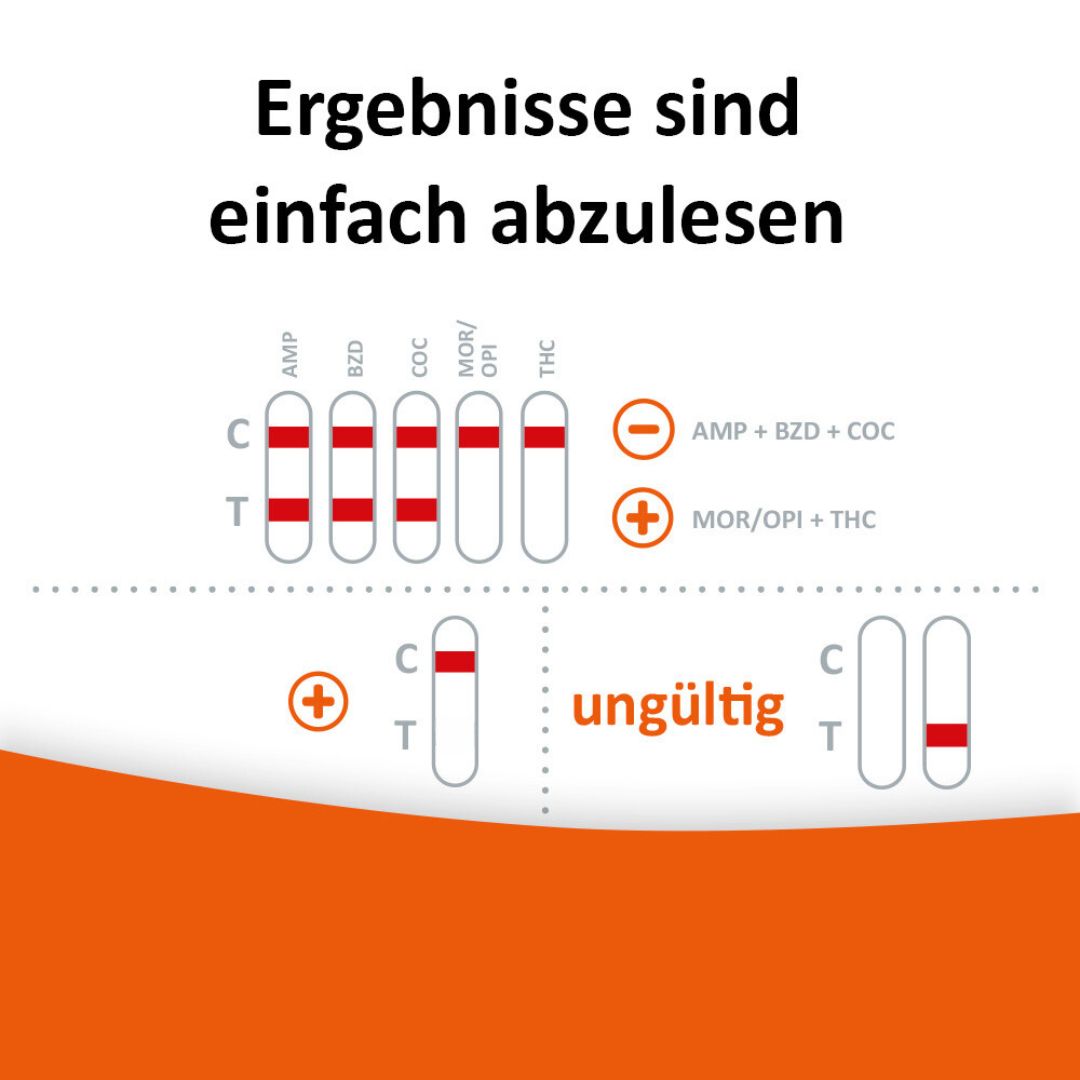 self-diagnostics Drogenschnelltest Multi 3 E