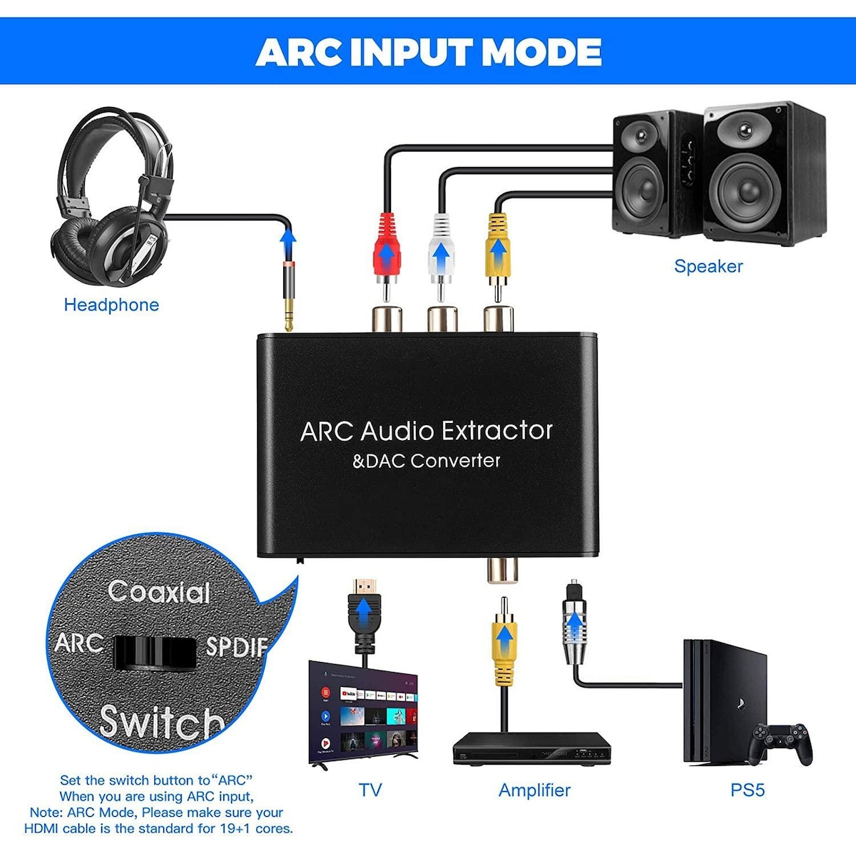 NÖRDIC HDMI Arc Audio Extractor HDMI Arc Converter DAC Converter