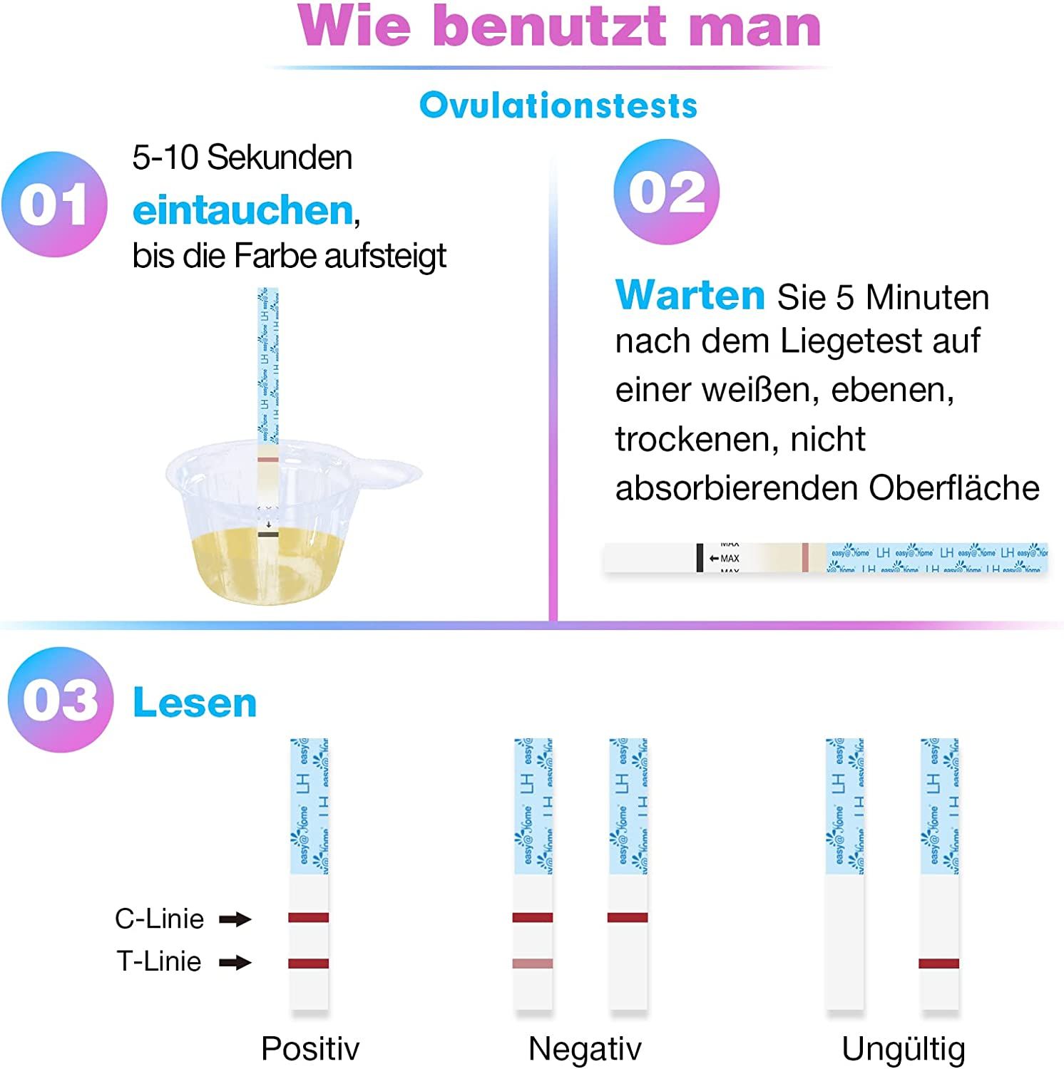 Easy@Home Ovulationstest und Schwangerschaftsfrühtest