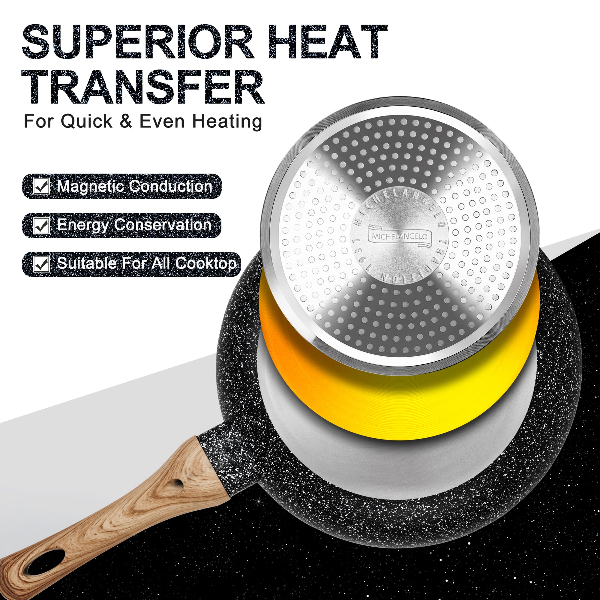 MICHELANGELO Frying Pan Set, 8