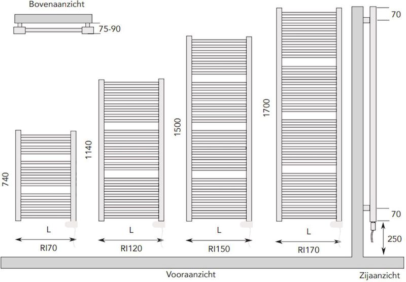 Instamat - Rim - Designradiator - Wit - Elektrisch 800 Watt