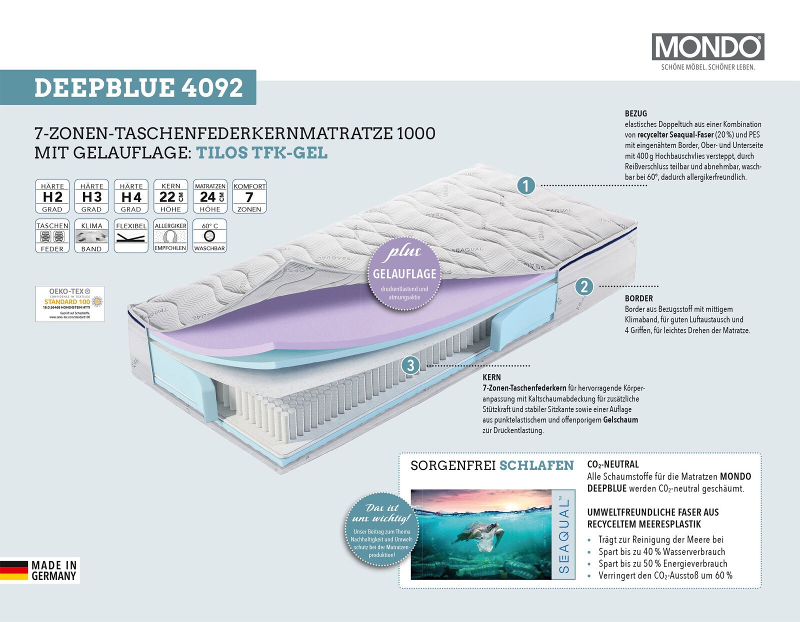 MONDO Matratze DEEPBLUE TILOS 90 x 200 cm H2