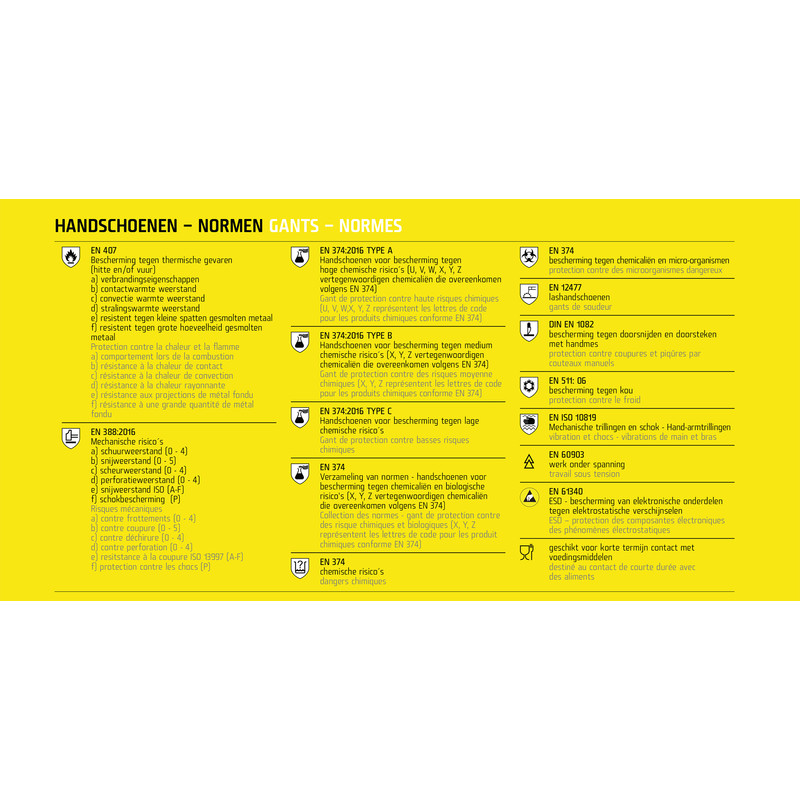 DeWALT Power Tool werkhandschoenen L