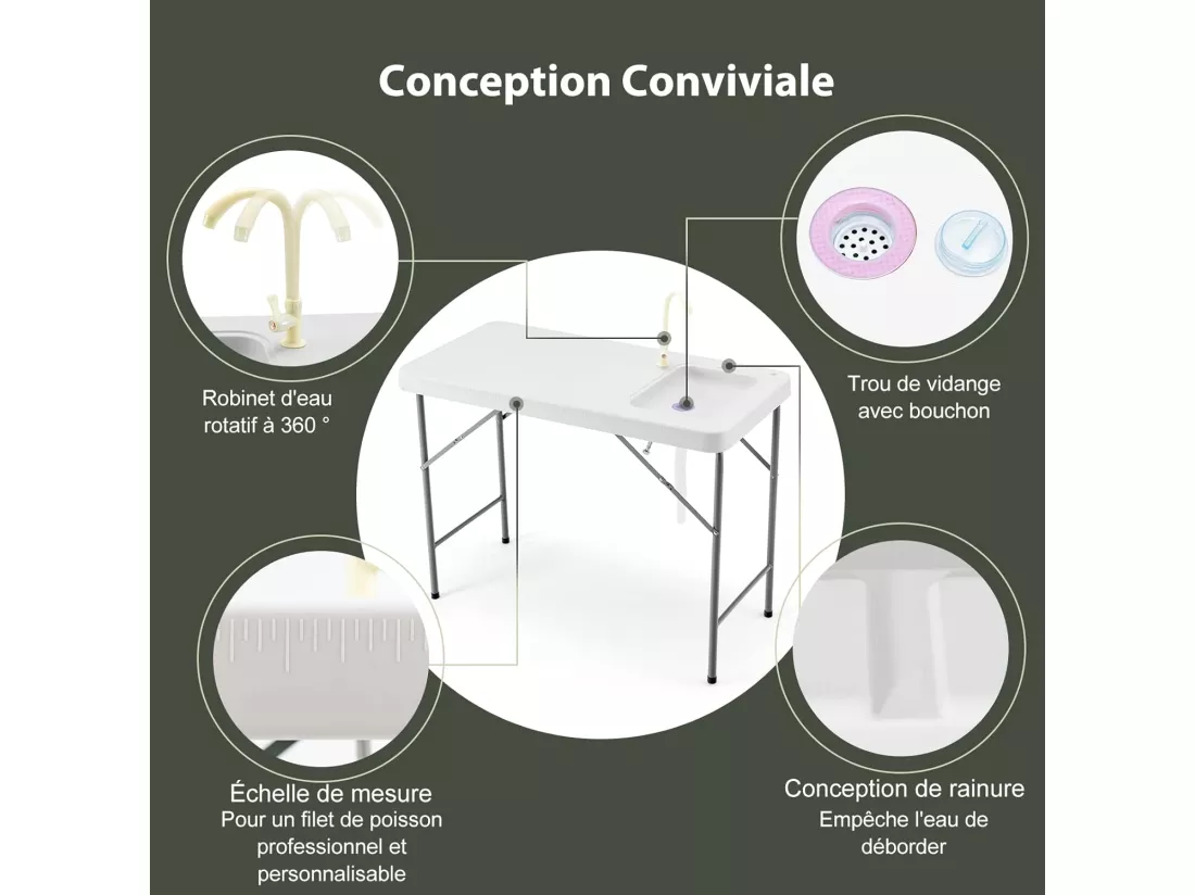 Table de Pêche avec Éviers, Table Pliante Portable pour Nettoyage de Poisson, Acier &HDPE, pour Jardin CamBoisg Pique-Nique