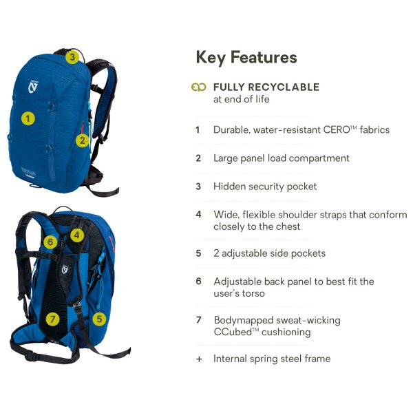 Nemo - Resolve 25 - Sac à dos de randonnée