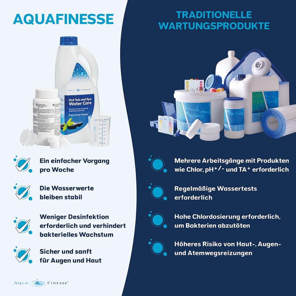 AquaFinesse mit Chlortabletten + Whirlpoolduft Gratis Whirlpool Wasserpflege