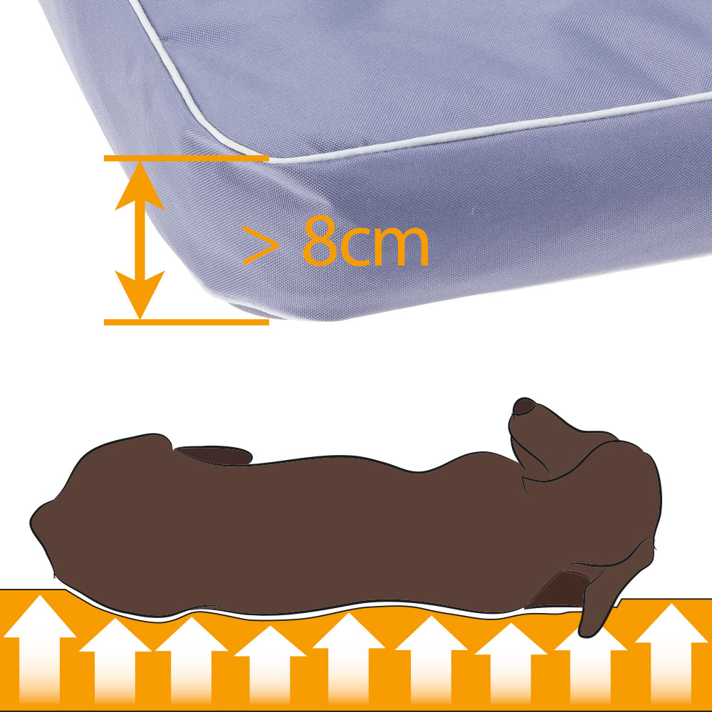 Ferplast panier chien chat - coussin orthopédique chien - lavable en machine - tapis chien - lit chat chien - imperméable &