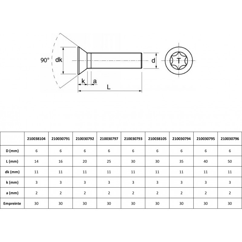 VISSERIE MARINE TORX POUR PLATINE - MÂT F-ONE FOIL