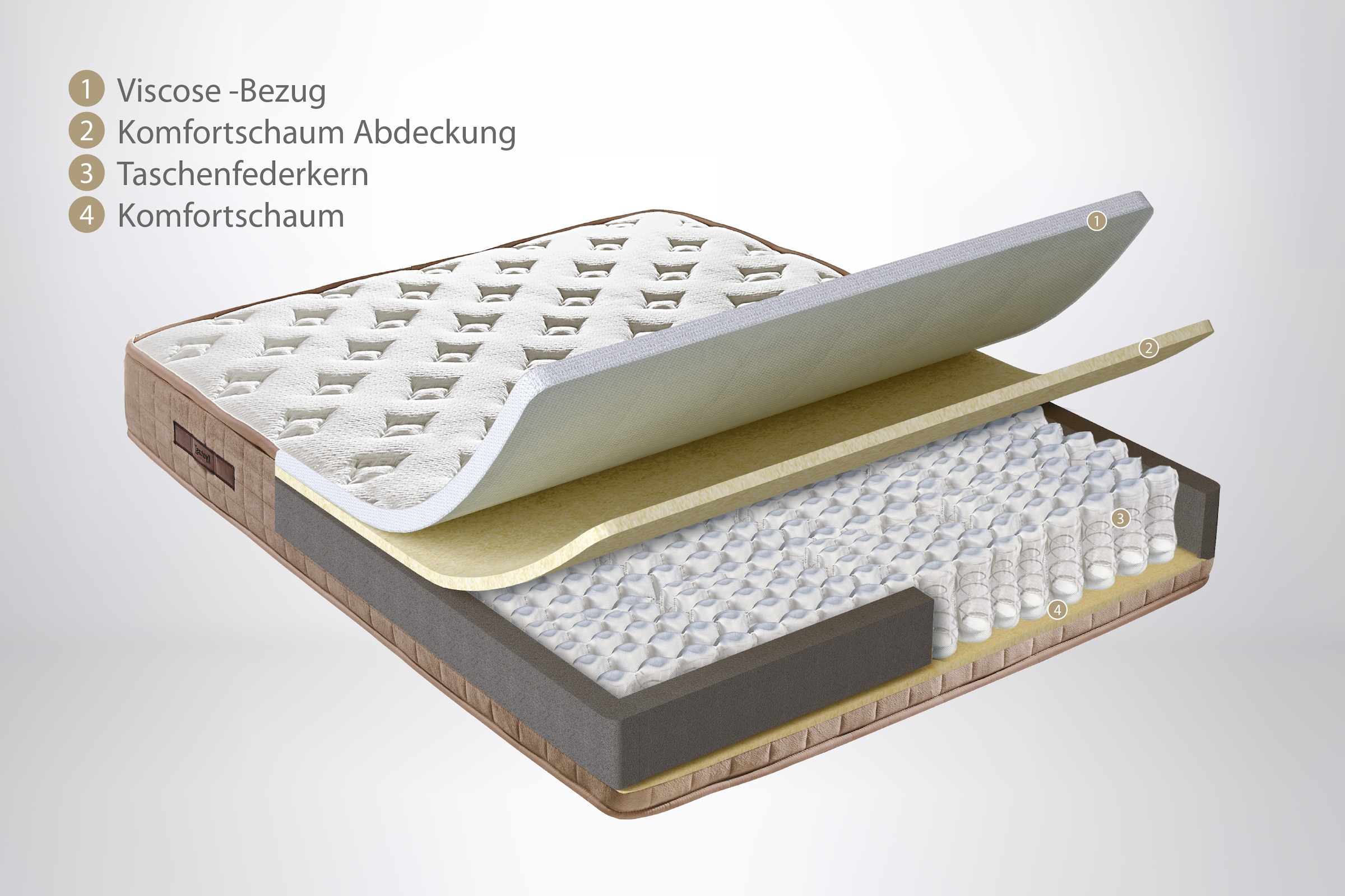 Yatas Bedding Taschenfederkernmatratze »Majestät Premium, Top-Matratze mit über 1000 4,5-Sterne-Bewertungen« 30 cm hoch 416 Federn 1 Stk. tlg. Matratze in 90x200 cm , 140x200 cm und weiteren Grössen
